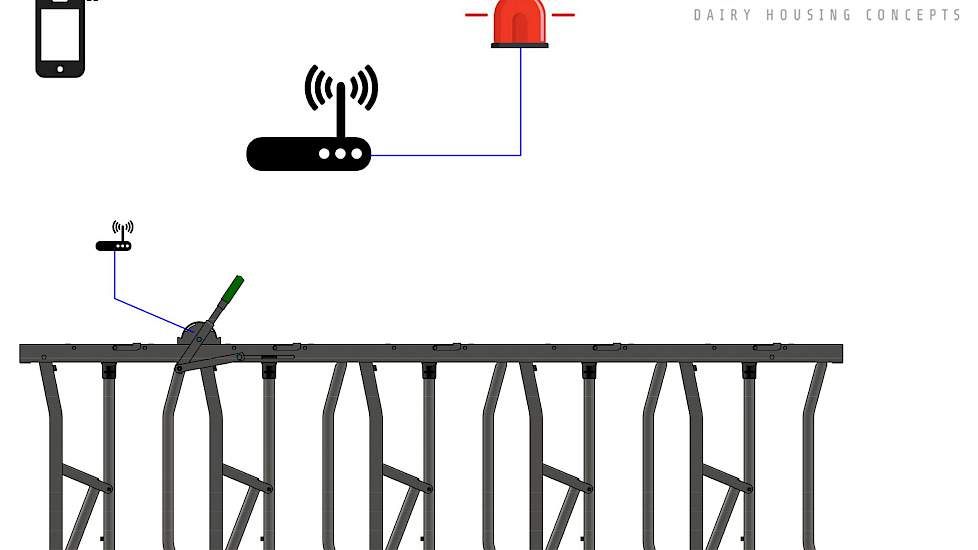 Spinder kreeg eveneens twee medailles. De eerste is voor de Feed Fence Signalling. Samen met het Nieuw-Vennepse Craftworks ontwikkelde het bedrijf een apparaat op het zelfsluitende voerhek om deze op afstand, middels een app op de telefoon, te vergrendele