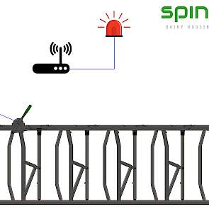 Spinder kreeg eveneens twee medailles. De eerste is voor de Feed Fence Signalling. Samen met het Nieuw-Vennepse Craftworks ontwikkelde het bedrijf een apparaat op het zelfsluitende voerhek om deze op afstand, middels een app op de telefoon, te vergrendele