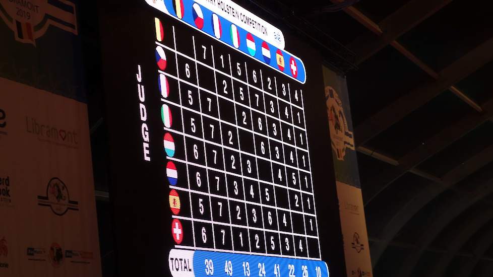 Zwitserland won bij de landengroepen afgetekend voor Frankrijk en Nederland. Ons land wist evenwel de sterke landen Italië en Spanje te verslaan.