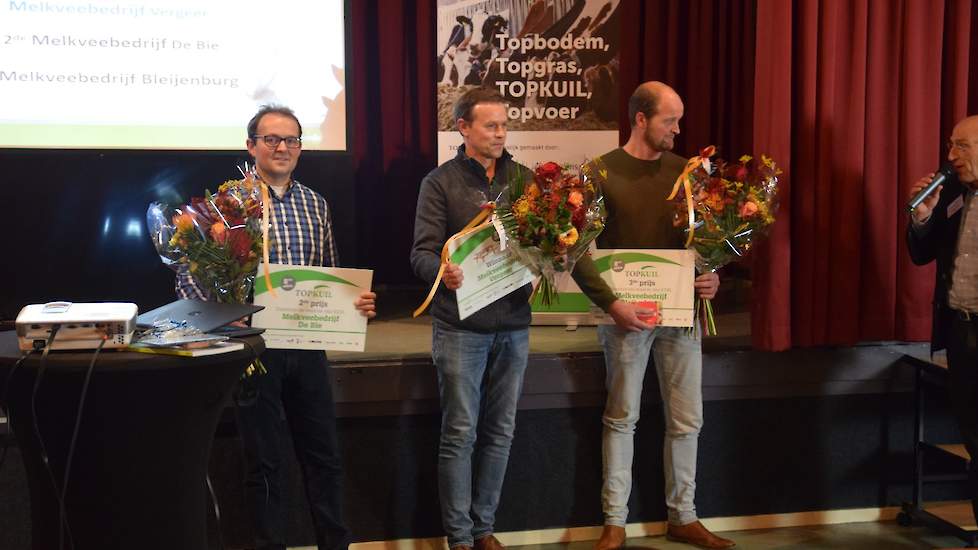Prijsuitreiking Topkuil 7 november 2019 Dorpshuis de Heerdt Oosterwolde