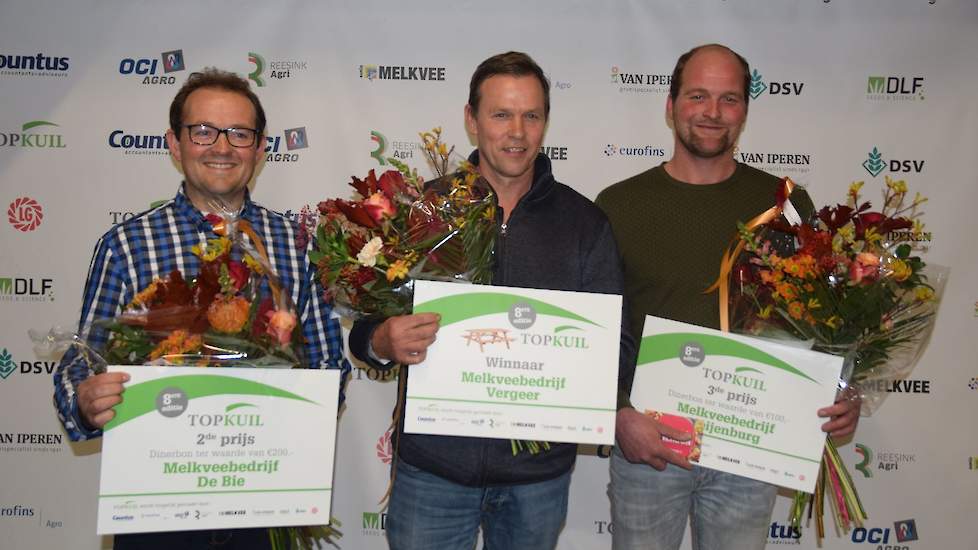 Prijswinnaars Topkuil 7 november 2019 Dorpshuis de Heerdt Oosterwolde