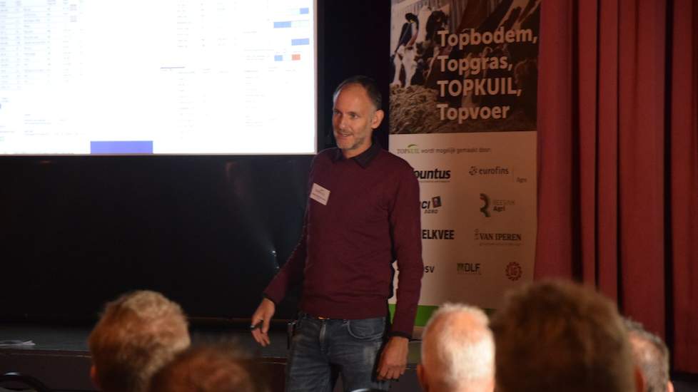 Presentatie Eurofins Topkuil 7 november 2019 Dorpshuis de Heerdt Oosterwolde