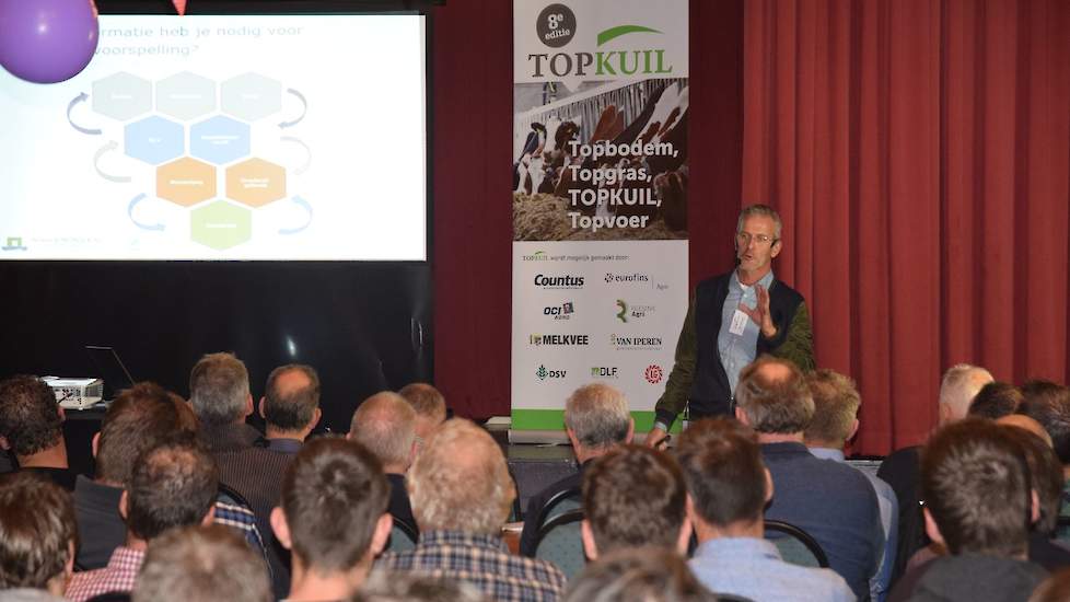 Presentatie Bert Philipsen Topkuil 7 november 2019 Dorpshuis de Heerdt Oosterwolde