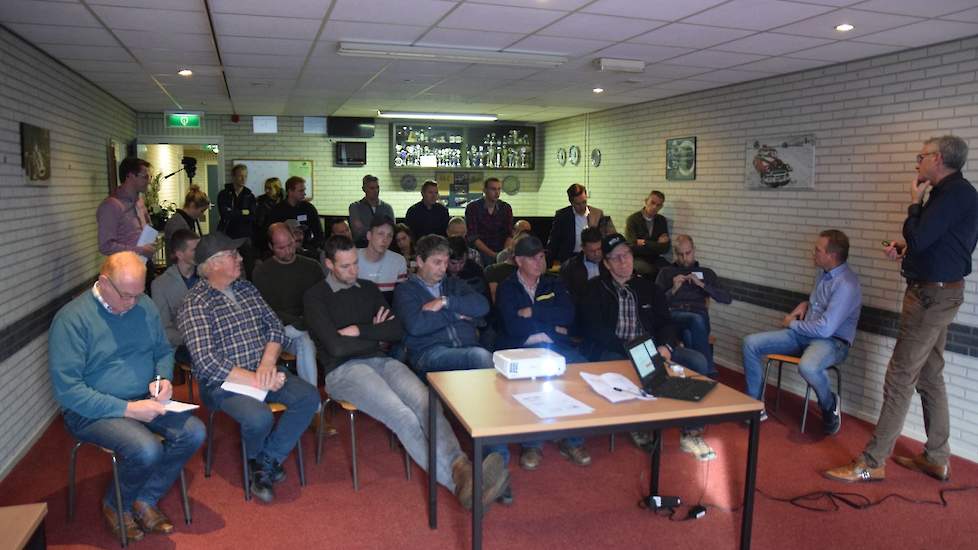Countus Topkuil 7 november 2019 Dorpshuis de Heerdt Oosterwolde