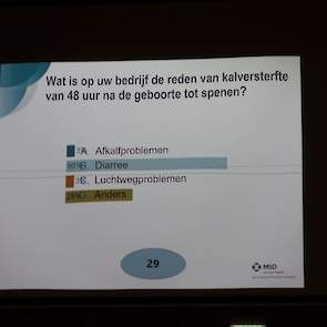 Dierenarts Tolboom verdeelde stemkastjes onder zijn toehoorders om zo de zaal te peilen wat betreft een aantal vragen op het gebied van de gezondheid bij het jongvee.