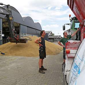 Het eindproduct kan met een zelfladende mengwagen of met een shovel rechtstreeks uit de slurf worden geladen.