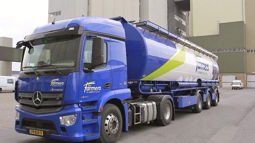 ForFarmers in Lochem rekent ook voor het lopende jaar op aanhoudend hoge grondstof- en energieprijzen.