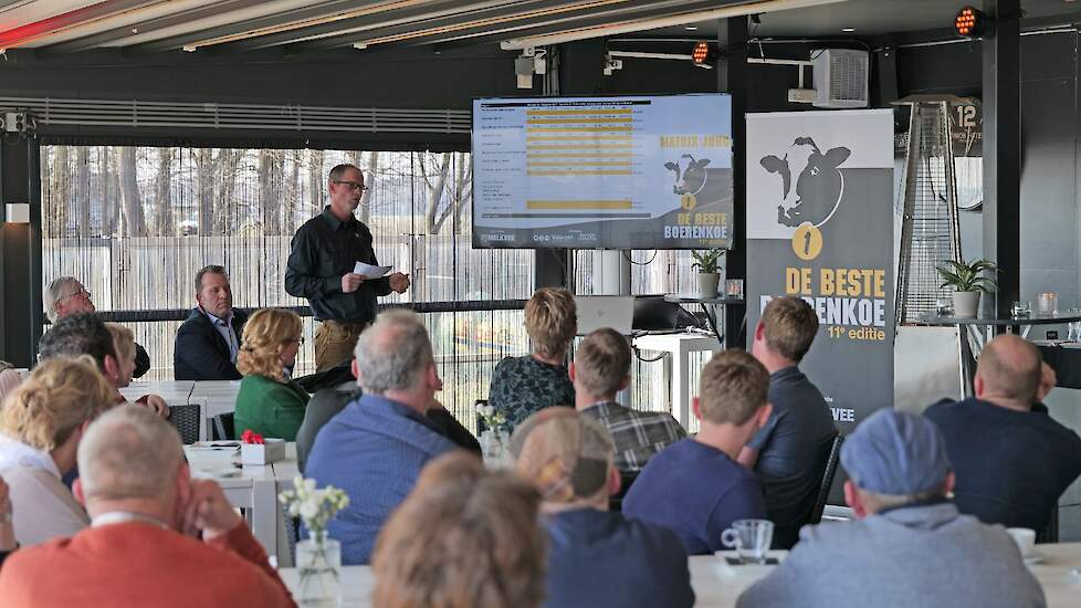 Ton Lansbergen legt uit hoe de jury uiteindelijk tot haar eindoordeel is gekomen.