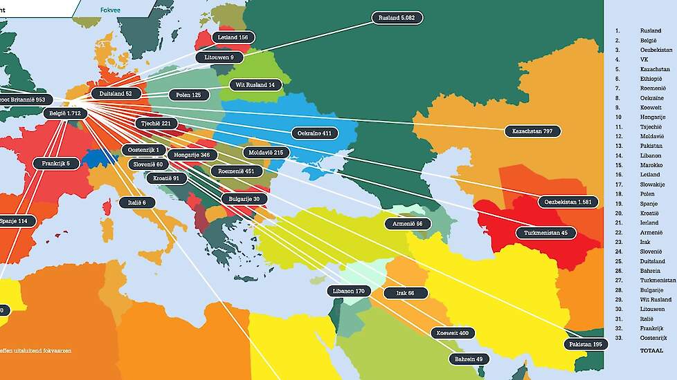 Afbeelding uit het jaarverslag 2021 van Vee&Logistiek Nederland: export van fokvaarzen in het veeverbeteringsjaar 2019-2020.