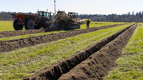 Maatregelen tegen droogte