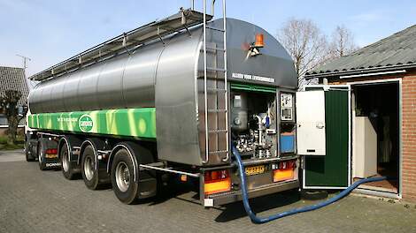 Zuivelmarkt: spotmelk en room onder druk