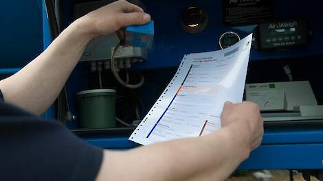Mestexport groeit, maar er kwam ook meer mest binnen in het eerste kwartaal van 2025