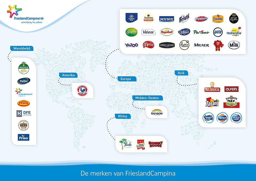 Overzicht merken wereldwijd