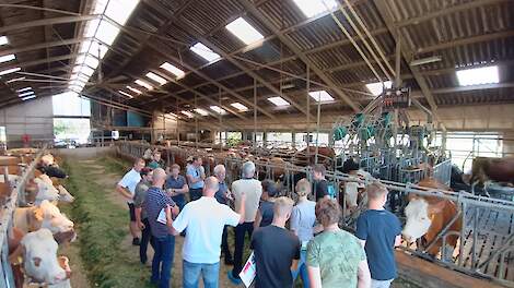 Vooruitgang CO2, methaan en ammoniak bij VK-Oost
