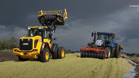 Inkuilmanagement bepalend voor rendement!