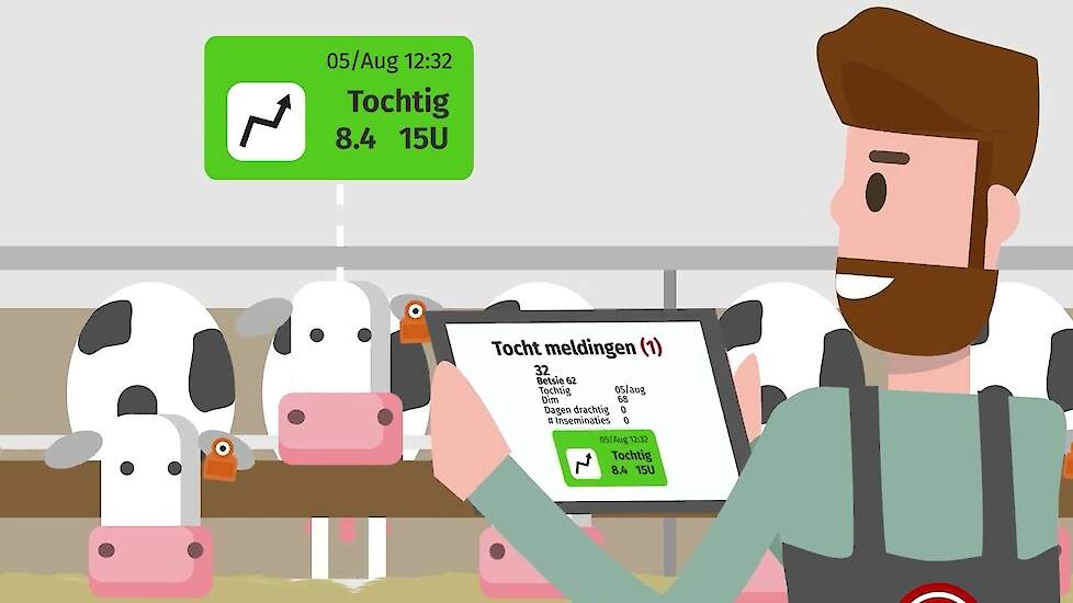 Slim & Simpel: het CowManager systeem