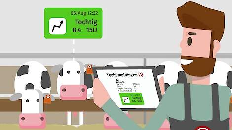 Slim & Simpel: het CowManager systeem