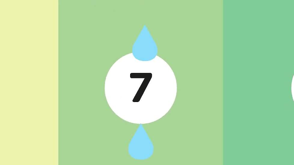 Methaan uit mest: deel 3 -  pH-waarde van de mest