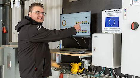 Fotoserie: Europese subsidie helpt Gijs Winters met stap naar automatisch voeren