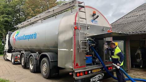 Melkprijs FrieslandCampina € 2,50 lager: €43,50 in december