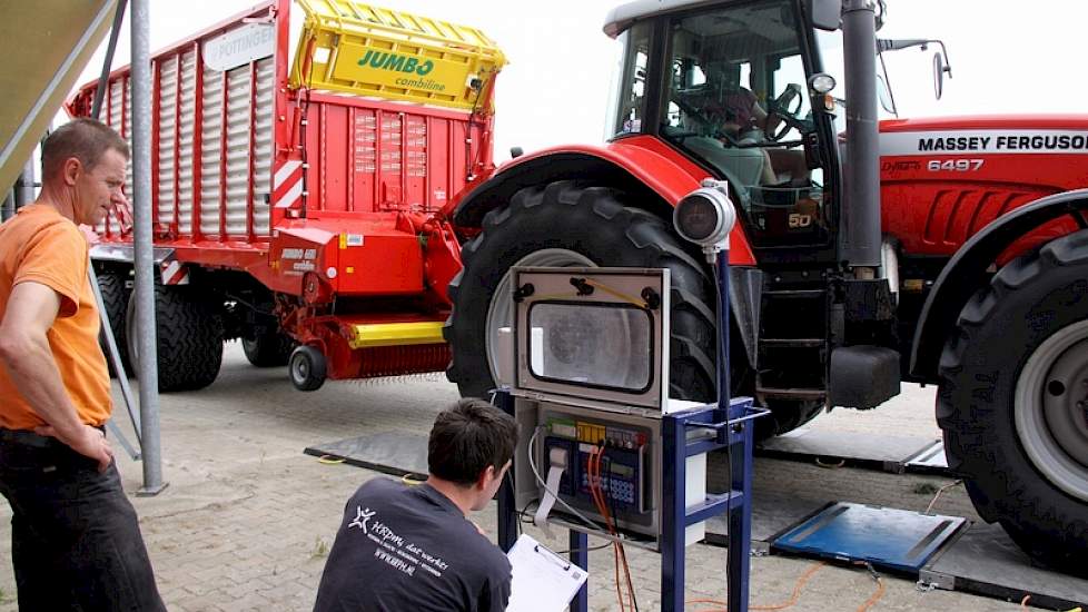 Iedere combinatie wordt eerst vol en vervolgens leeg gewogen.