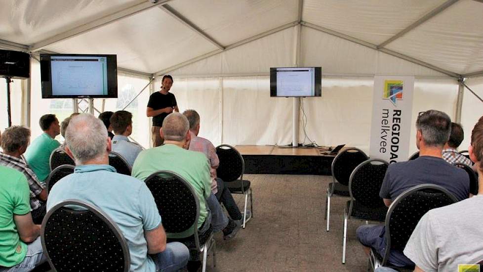 Gerard Abbink gaf de eerste presentatie, waarin hij aangaf hoe de ideale oogst en conservering van gras er uit ziet.