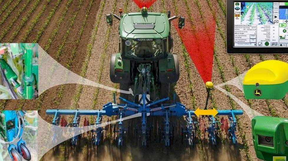 Dezelfde firma kreeg ook een prijs voor de aansturing van schoffelapparatuur. Dit is het eerste gezamenlijke product met Monosem na de overname van dat merk. Het bijzondere zit er in dat de aansturing niet over een sideshift loopt, maar via de hydraulisch