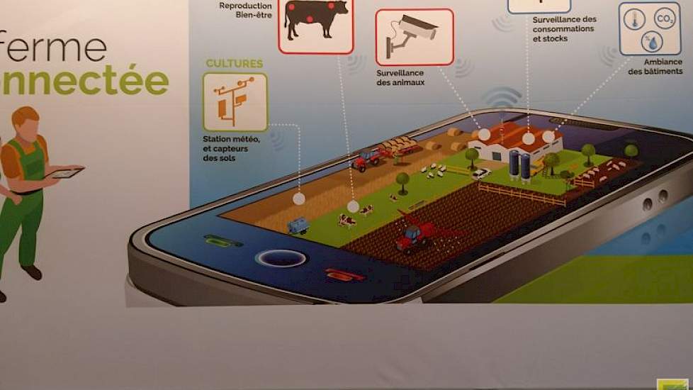 De agrarische sector digitaliseert. Big data van bodem, gewas, vee en stal bieden de veehouder de mogelijkheid de efficiëntie van de productie te verbeteren  en grootschaliger te kunnen werken, luidt de boodschap van de fabrikanten.