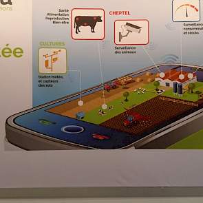 De agrarische sector digitaliseert. Big data van bodem, gewas, vee en stal bieden de veehouder de mogelijkheid de efficiëntie van de productie te verbeteren  en grootschaliger te kunnen werken, luidt de boodschap van de fabrikanten.