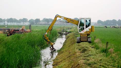 Slootkanten maaien.